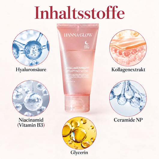 HANNA Glow Nachtmaske mit Übersicht der fünf dargestellten Inhaltsstoffe